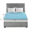 All Season Reversible Hypoallergenic 1.5" Cooling Mattress Topper